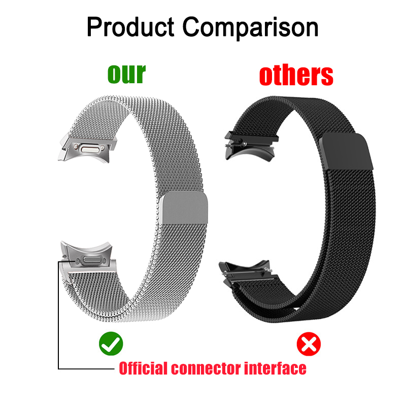 Milanese Loop For Samsung Gala - đánh giá và giá Milanese Loop Magnetic